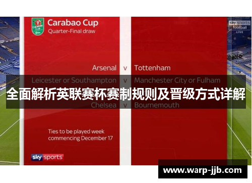全面解析英联赛杯赛制规则及晋级方式详解
