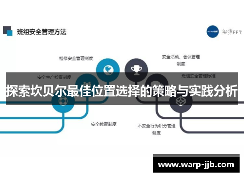 探索坎贝尔最佳位置选择的策略与实践分析