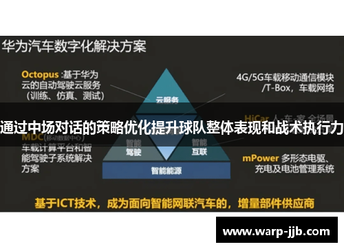 通过中场对话的策略优化提升球队整体表现和战术执行力