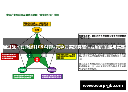 通过战术创新提升CBA球队竞争力实现突破性发展的策略与实践