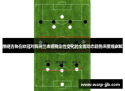 围绕吉鲁在欧冠对阵荷兰表现稳定性变化的全面动态趋势深度观察解