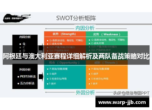 阿根廷与澳大利亚赛程详细解析及两队备战策略对比