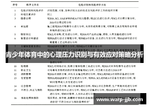 青少年体育中的心理压力识别与有效应对策略分析