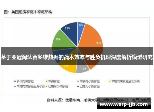 基于亚冠淘汰赛多维数据的战术效率与胜负机理深度解析模型研究